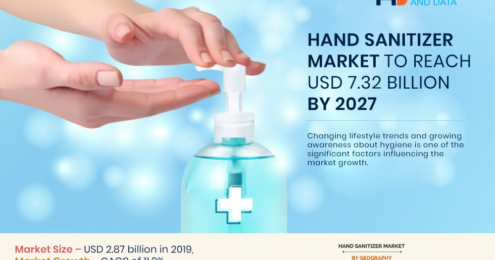 Reports and Data Official Blog Hand Sanitizer Market To Reach USD 7.32