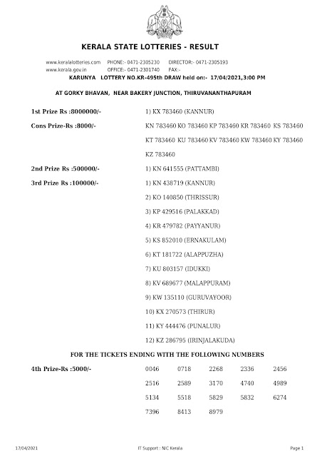 Kerala Lottery Result 17.04.2021 Karunya Lottery Results KR 495
