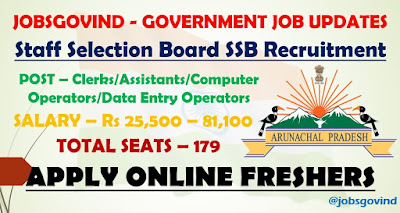 SSB Recruitment 2021