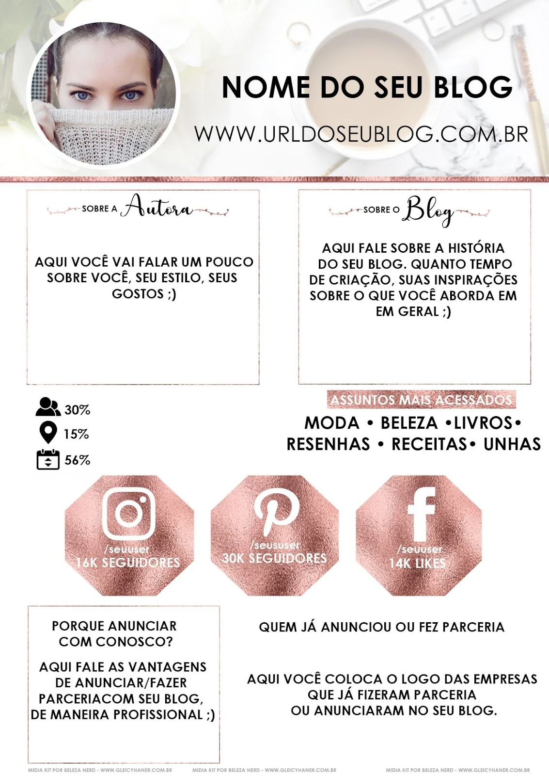 Um Blog com Kits Personalizados gratuitos de vários temas e muitas