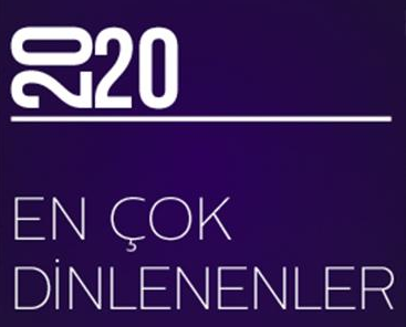 2020 En Çok Dinlenenler (muud) Tek Link indir