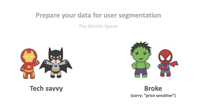 How to prepare your data for user segmentation - collecting user behavioral data