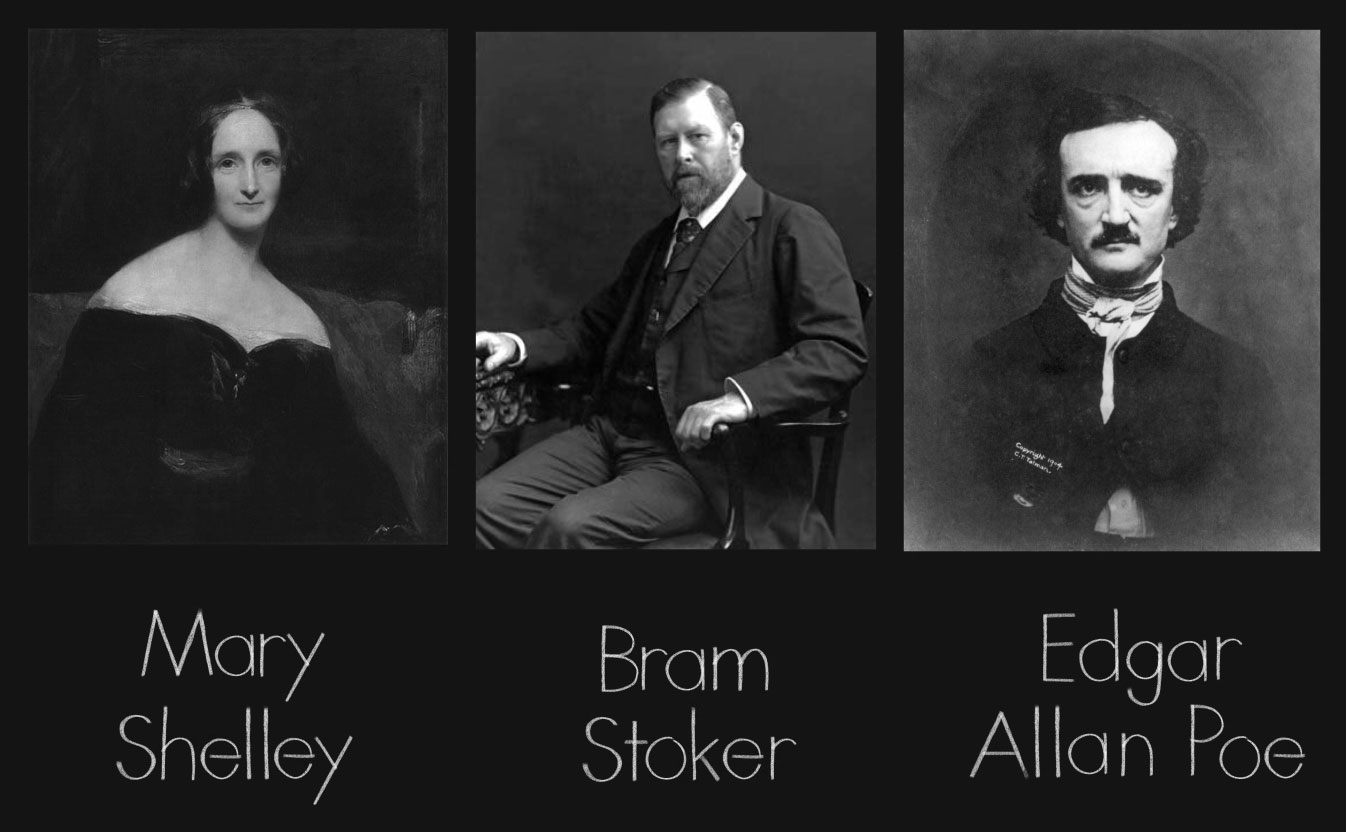 the importance of gothic literature