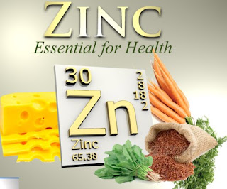 Zinc: essential Mineral That Has Taken the Backseat