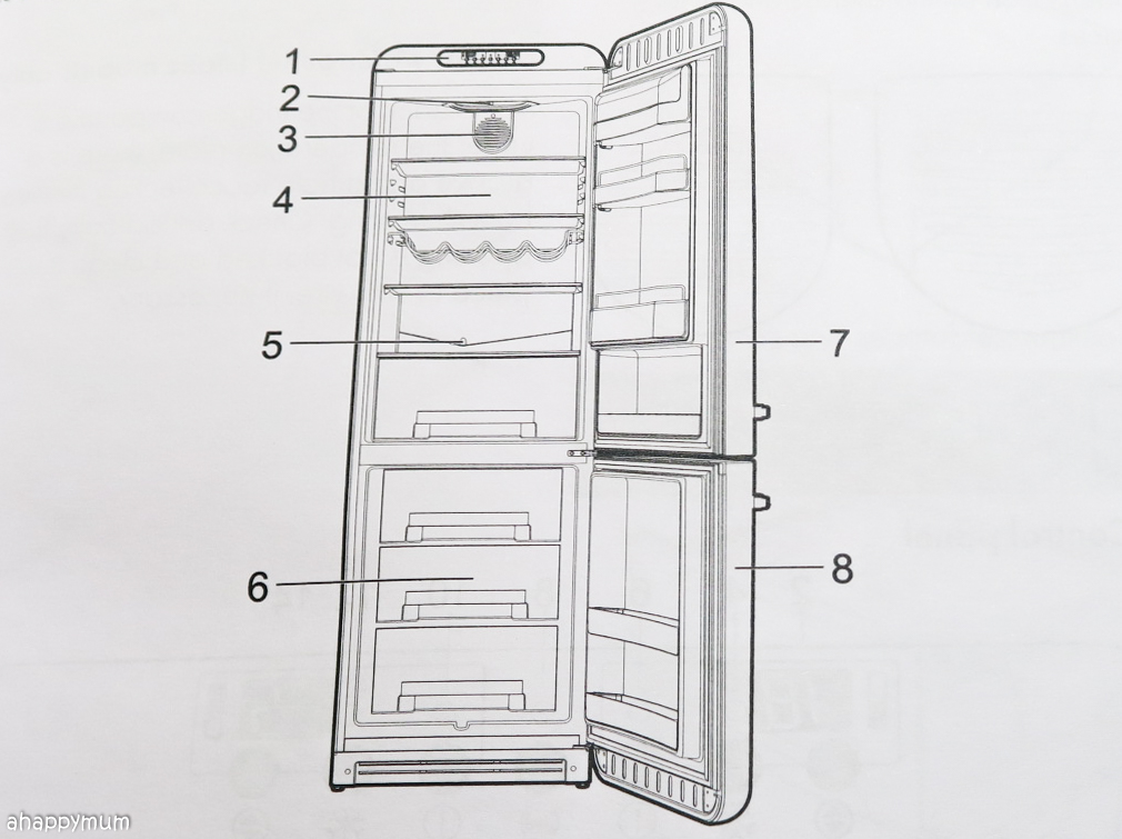smeg freezer control panel