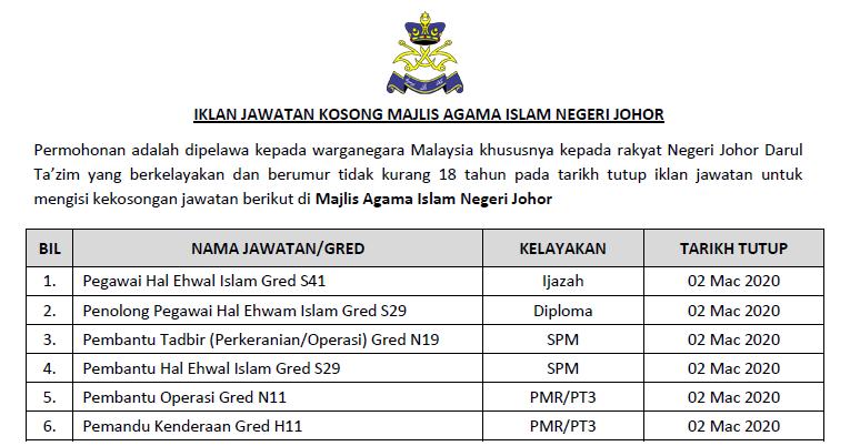 Jawatan kosong kerajaan johor 2021