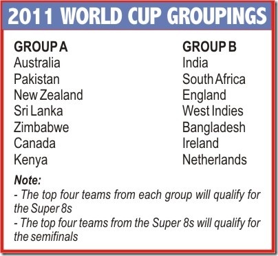 2011 world cup cricket schedule with time
