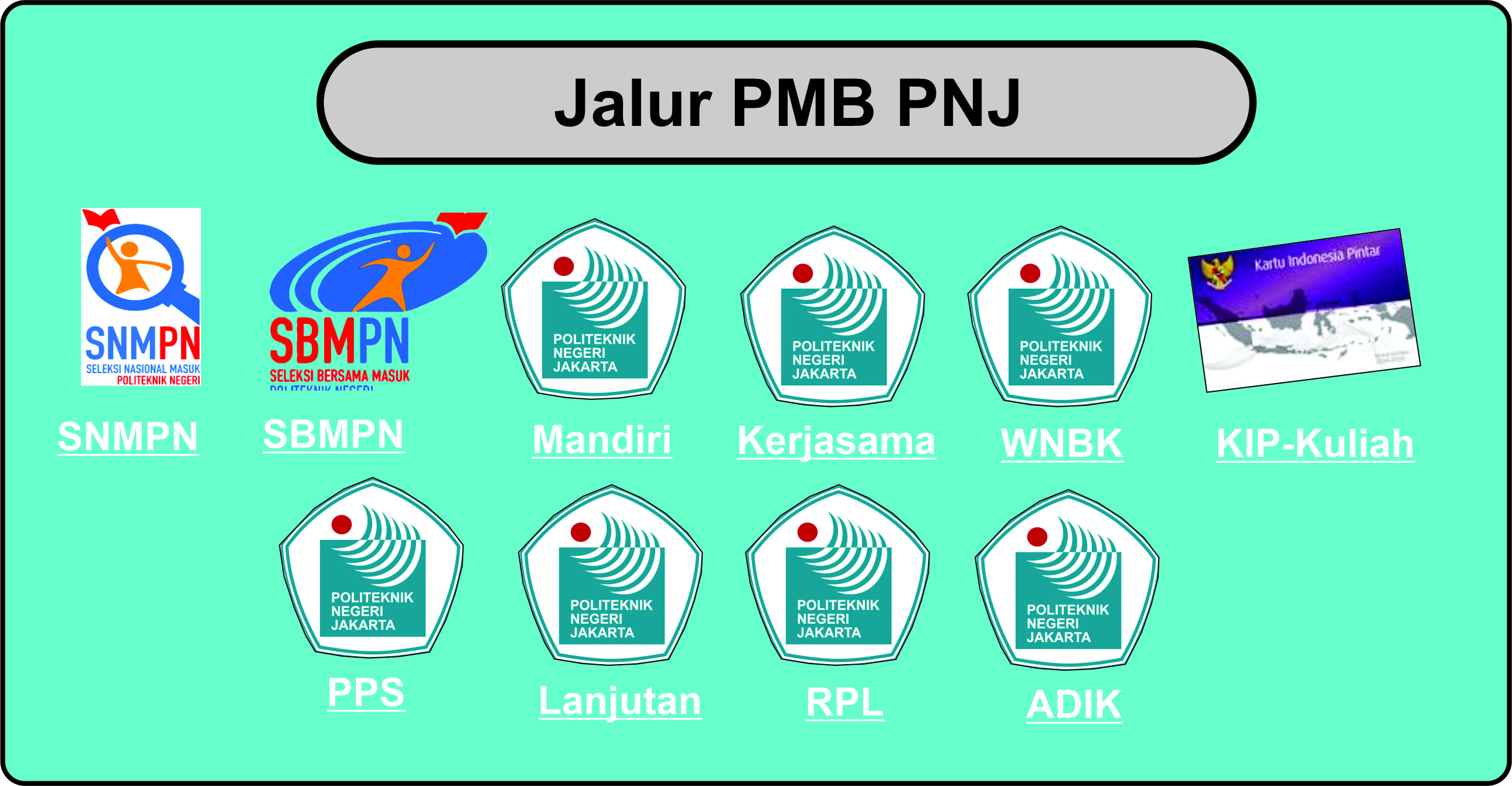 Pendaftaran Online Mahasiswa Baru Pnj T A 21 22 Pendaftaran Mahasiswa