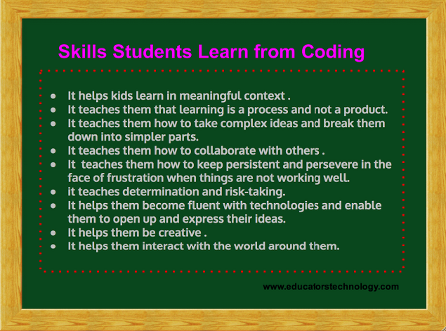 Teachers Chart Featuring Apps and Tools for Teaching Students Coding ...