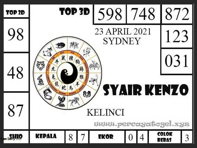 gambar togel sydney