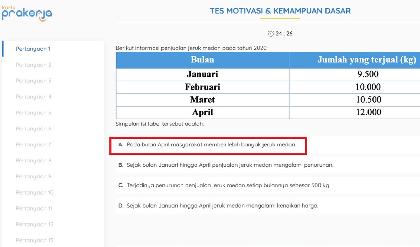 18+ Kunci jawaban soal prakerja gelombang 7 ideas