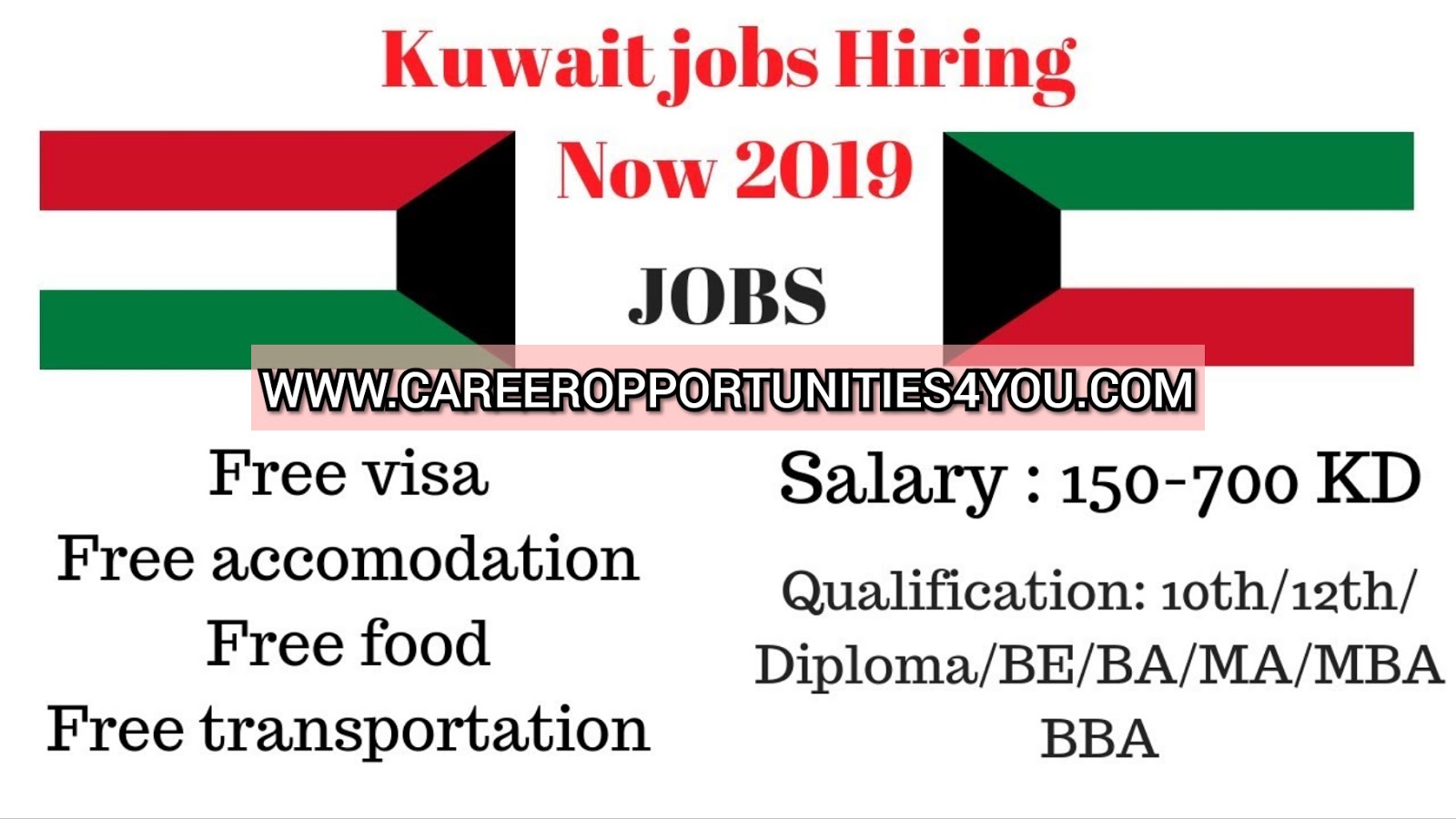 research analyst jobs in kuwait