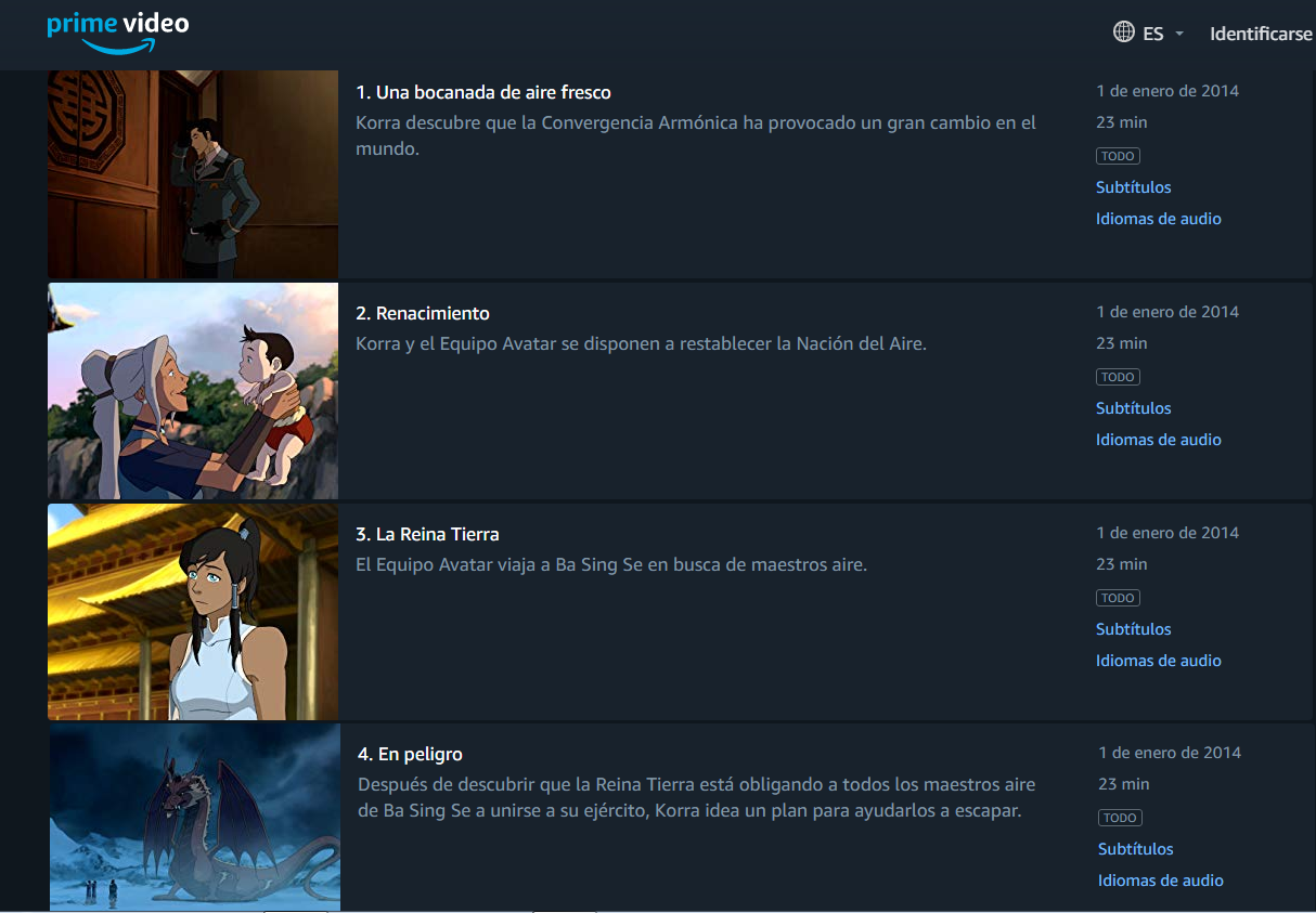 avatar amazon prime video