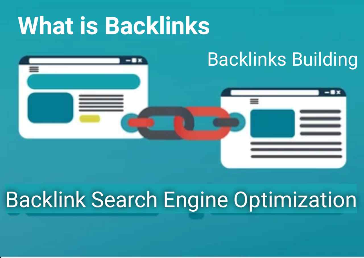 What is Backlinks