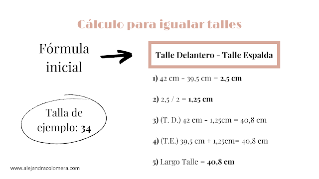 Gráfico donde se muestra el cálculo a seguir para igualar talle delantero y espalda
