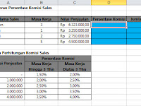 Mengenal Formula pada Excel - Part 29: Contoh Penerapan