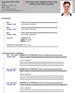 Usp resume example image