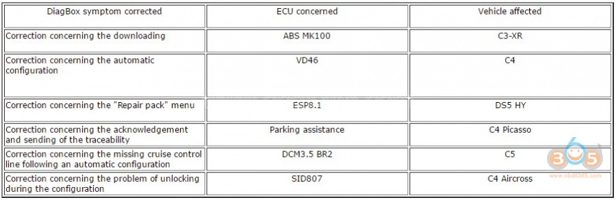 V9?auto V9?auto
