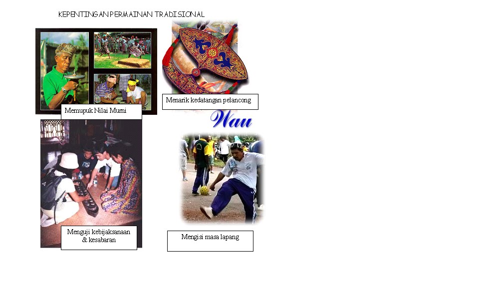 ~: PERMAINAN TRADISIONAL