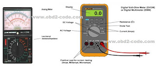 Fundamental of electrical automotive engineering - Understanding and Measurement use the Multimeter