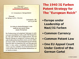 IG Farben; Patent; Strategy; Create; European Reich; Europa Sob Poder NAZI das Industrias Petro Quimicas Farmaceuticas Alemãs