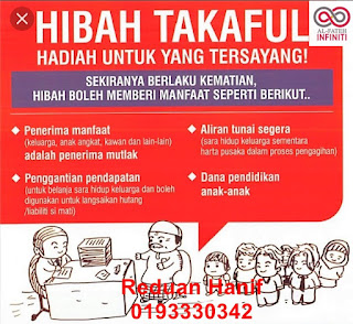 Bagaimana Hibah membantu meringankan beban anda?