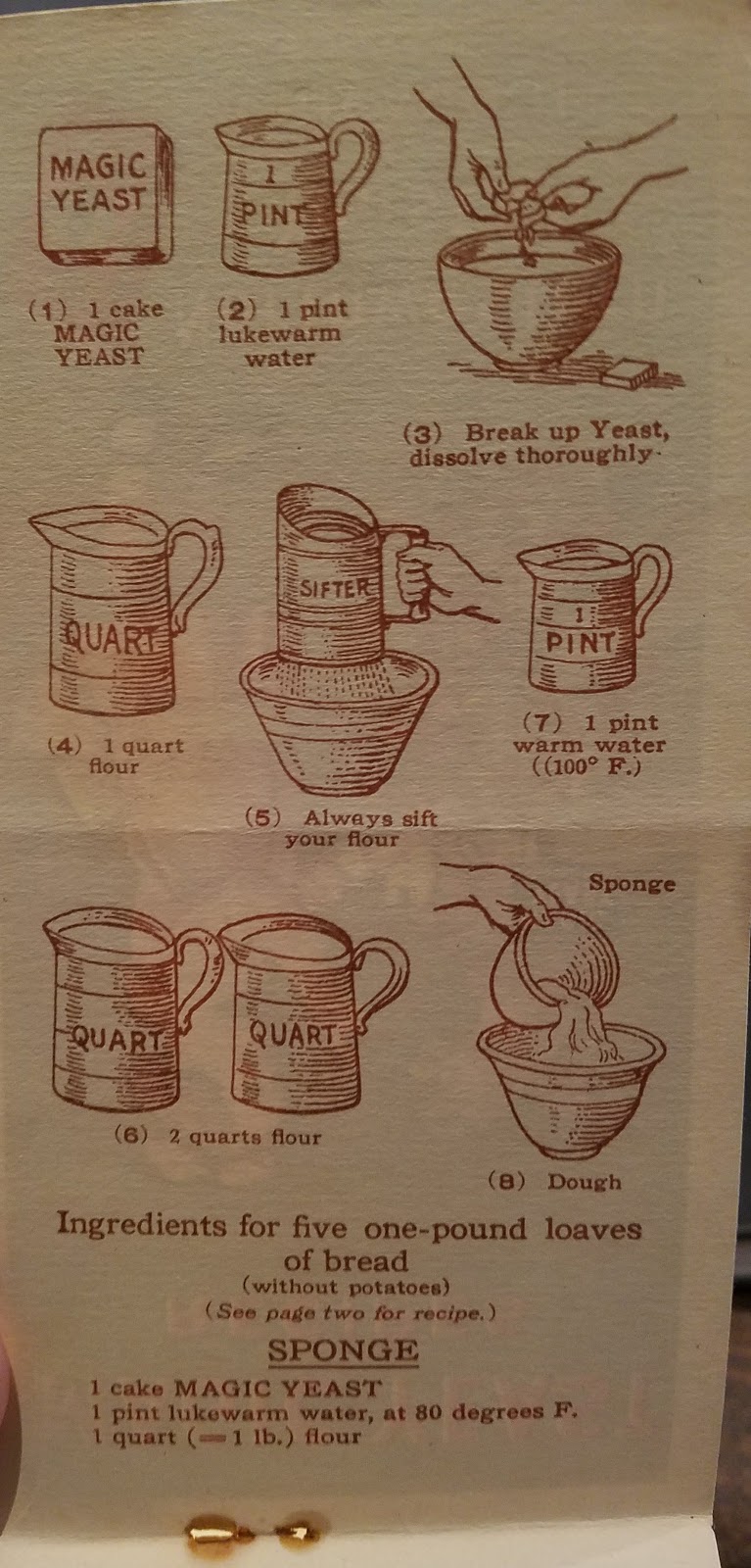 Reclaimed Recipes White Bread