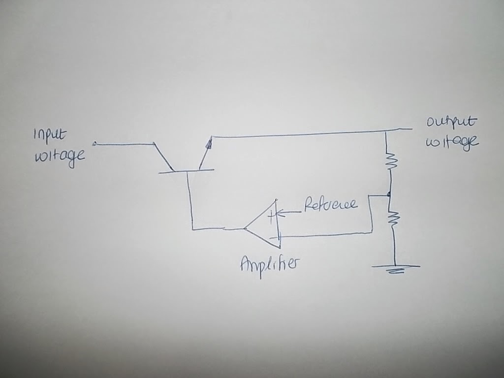 Sordagen Bryan Arnasala: The fantastic switching regulator