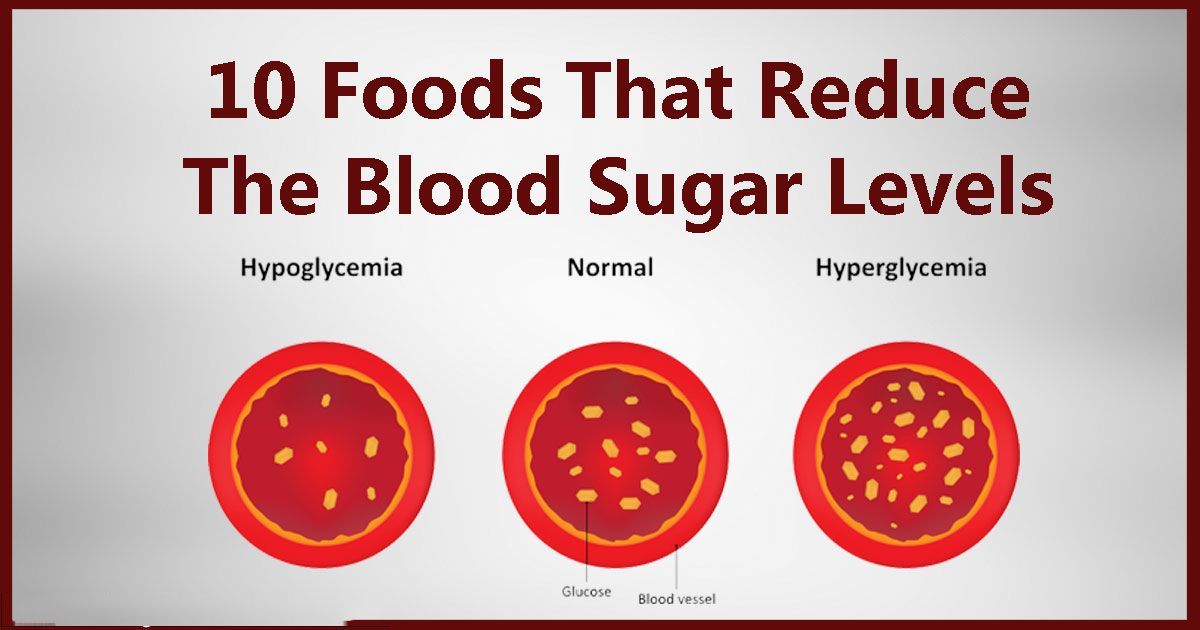 Lowering Blood Sugar Levels