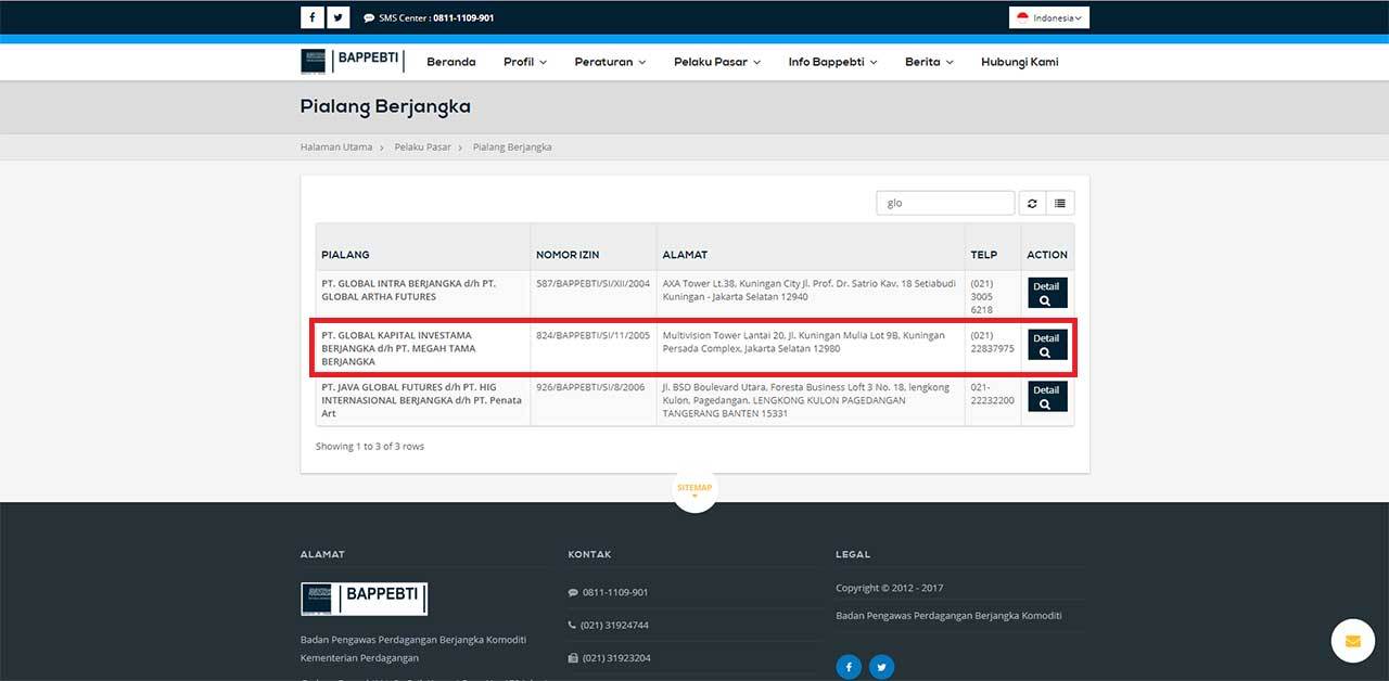 Broker forex adalah