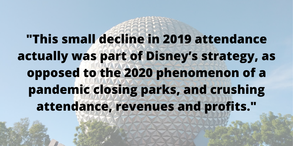 Disney’s PrePandemic Strategy Reflected in Down