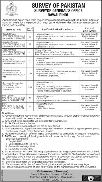 https://jobspk.xyz/2019/10/survey-of-pakistan-jobs-2019-download-application-form-online.html
