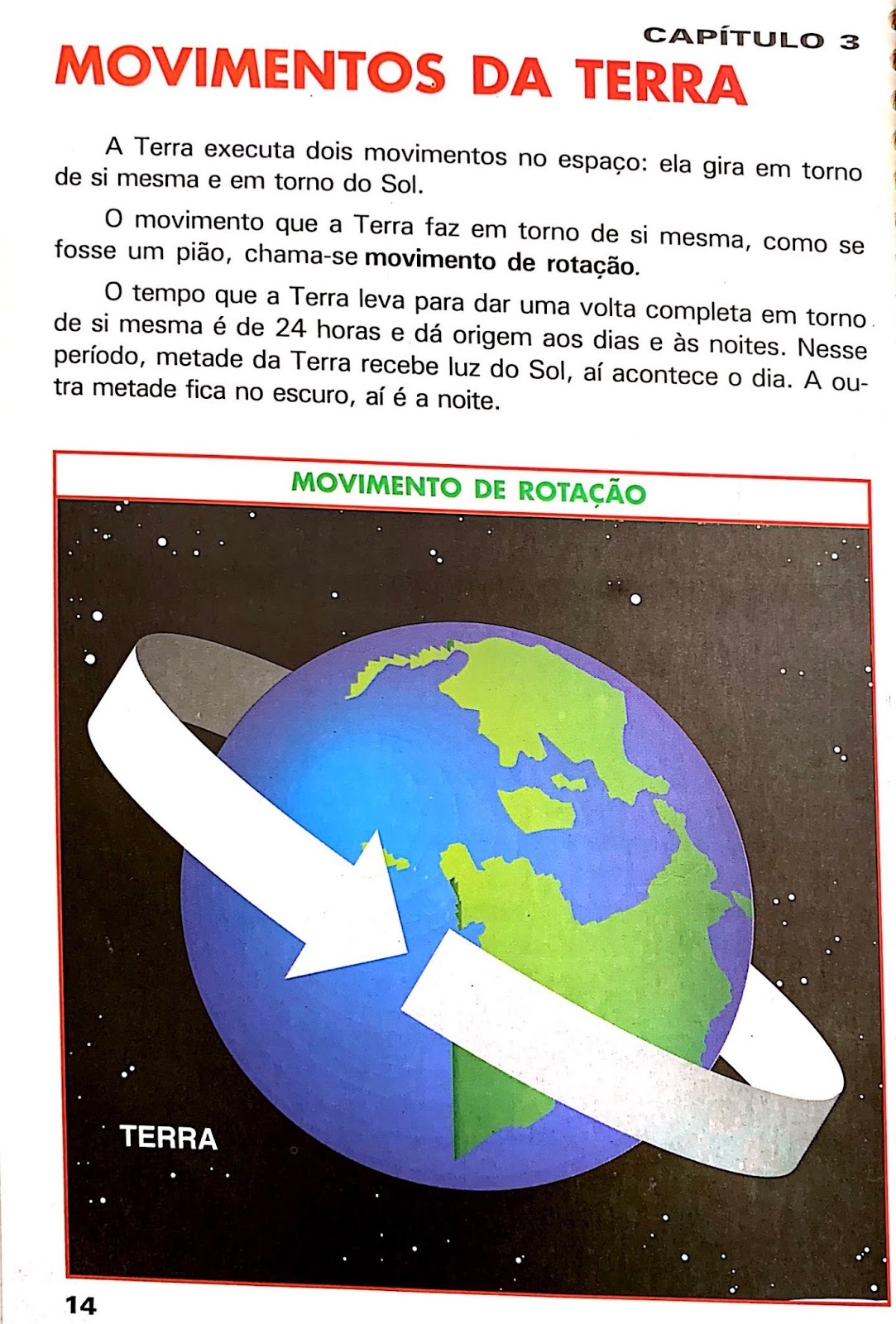 O sistema solar 4º ano Hora de Colorir Atividades escolares