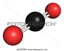 Molecula de Dioxido de Carbono