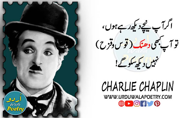 Charlie Chaplin Quotes Mirror is my best friend, Positive Charlie Chaplin Quotes