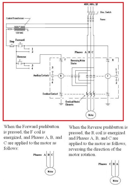 Reversing Motor Starter Schematic Diagram | Elec Eng World
