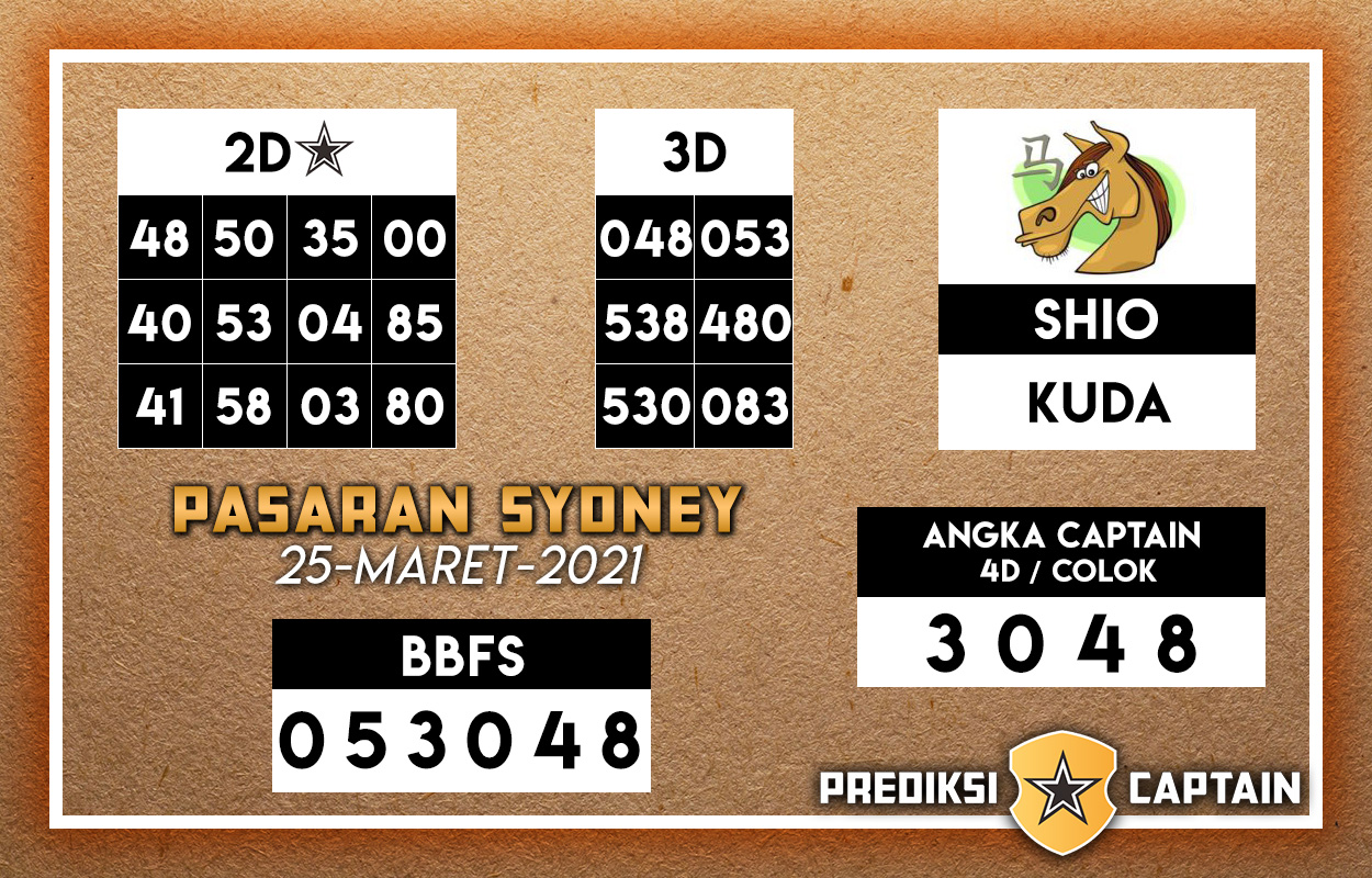 Syair Sydney Tercepat Hari Ini Kamis 25 03 2021 Prediksi Hongkong Pools Sgp 2d Sidney Kl Jitu Syair