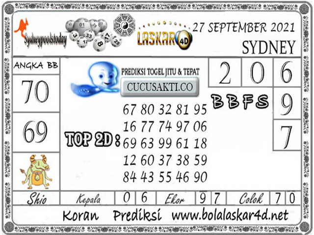 PREDIKSI SYDNEY COJEEL