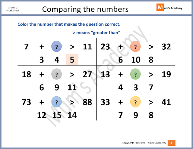 Grade 2 - Worksheet - Comparing the numbers - Mum's Academy
