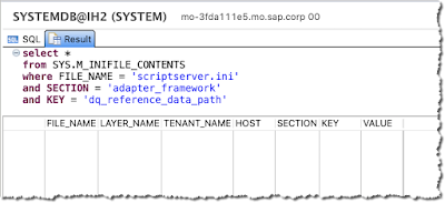 SAP HANA Tutorial and Material, SAP HANA Guides, SAP HANA Certifications, SAP HANA Study Materials