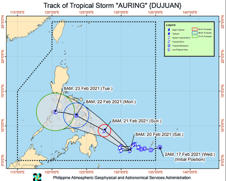 typhoon auring