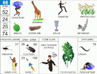 keterangan