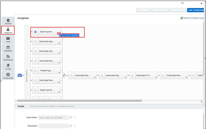 Kirti Blogs Creating Supervisory Journal Approval Rule in Fusion Cloud