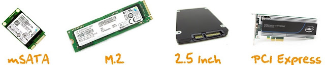 StorageReview Samsung 840 EVO mSATA SSD Rear min zpsgbzkcuvk