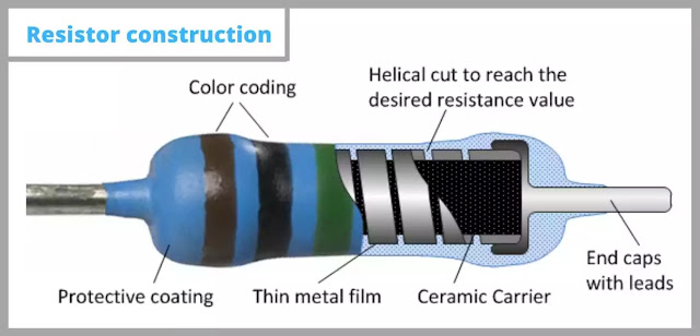 What is Resistor