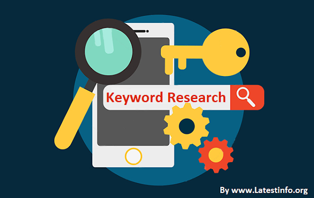What is Keyword Research and why is it important for SEO?