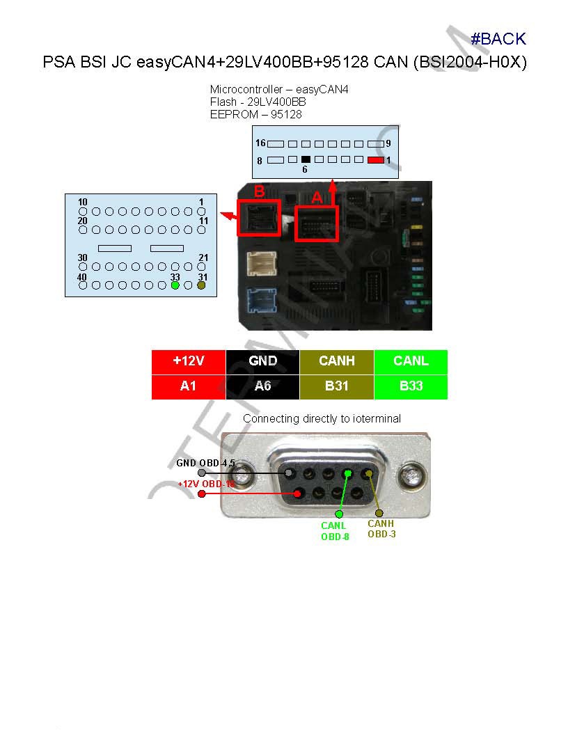 OBDII365 Technical PSA BSI Module Cloning Pinouts
