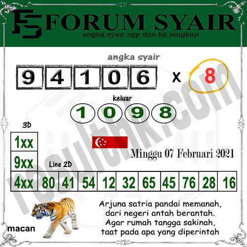 Prediksi Togel Sgp Minggu 07 Februari 2021 Bocoran Sgp Prediksi Jp