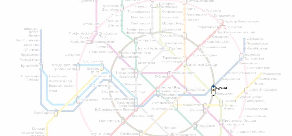 Станция метро Курская Станция метро Курская