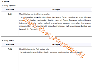 Contoh Deskripsi Sikap Untuk Rapor K13 Sd Smp Sma Smk Kherysuryawan Id